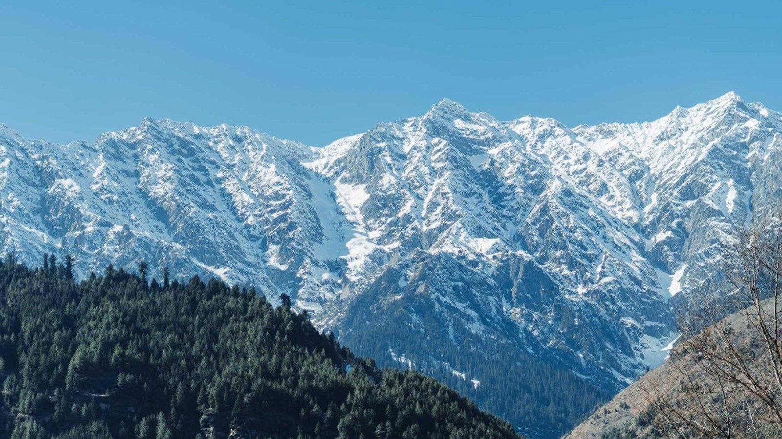 Himachal Highlights