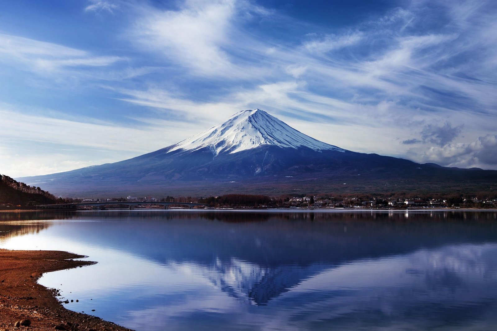 Tokyo Mount Fuji Escape
