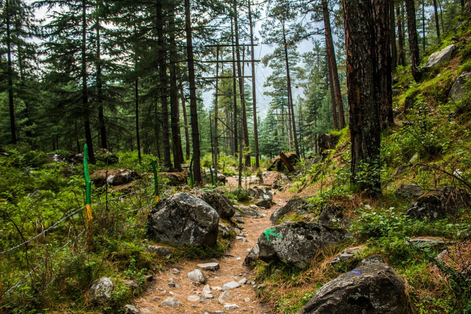 Weekend Trip to Manikaran, Kasol & Tosh